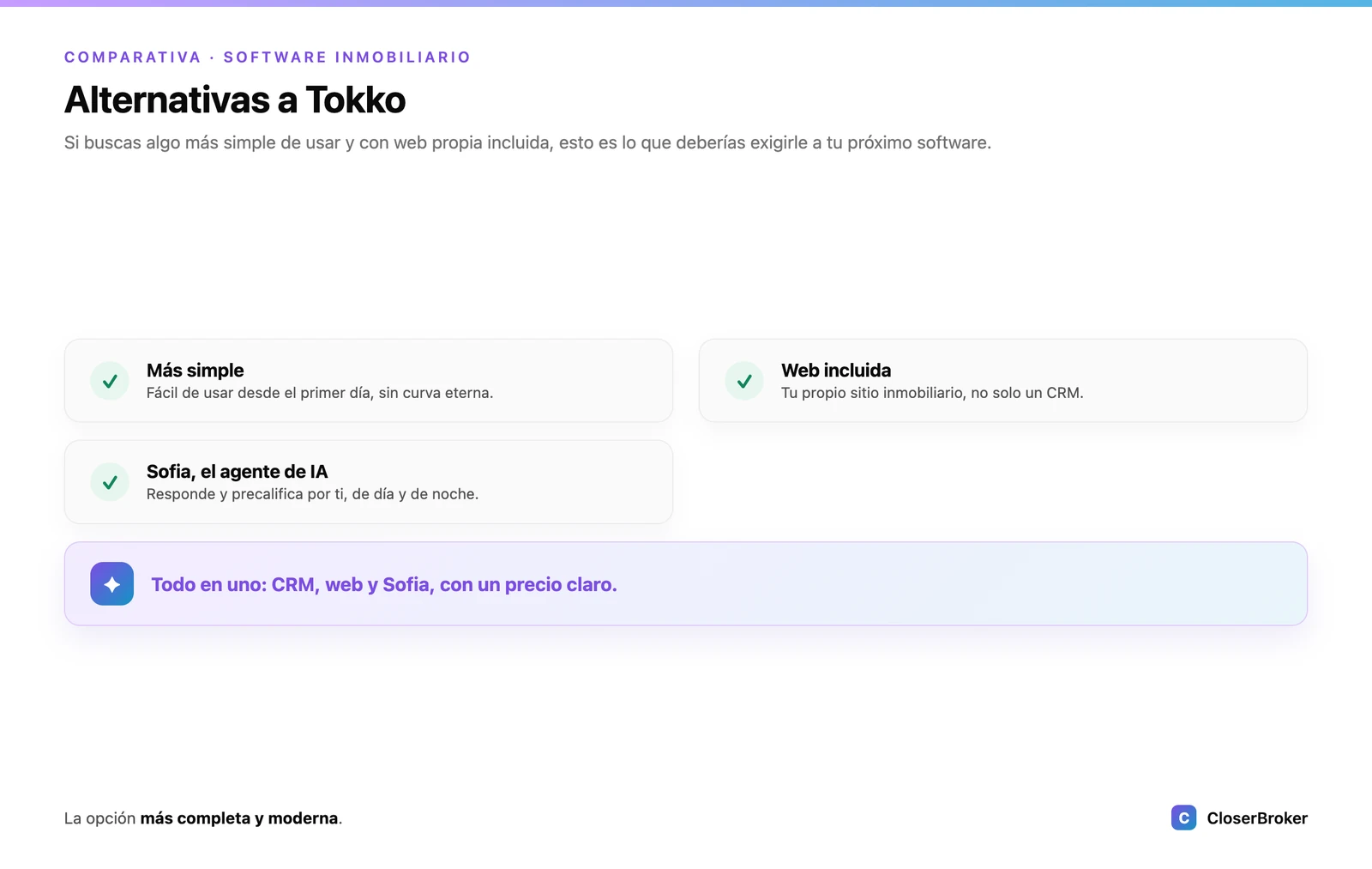 Tokko Broker vs CloserBroker: precios 2026, IA, WhatsApp, sitio web y alternativas