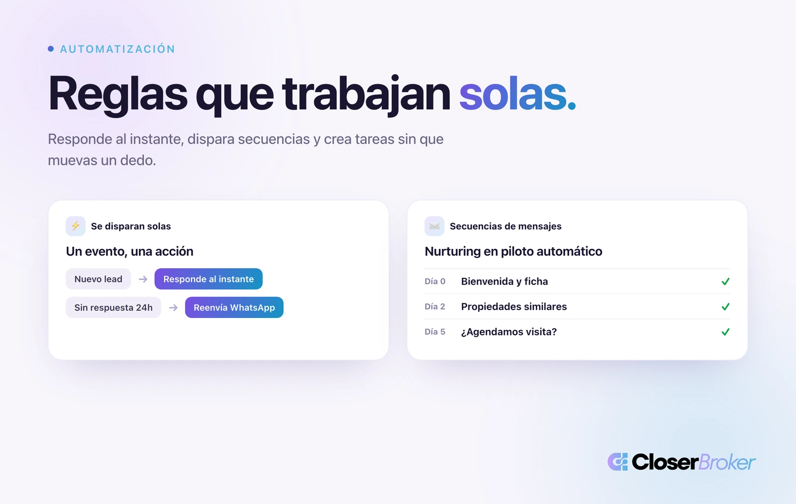 Automatizaciones de CloserBroker, el CRM inmobiliario con IA para Latinoamérica