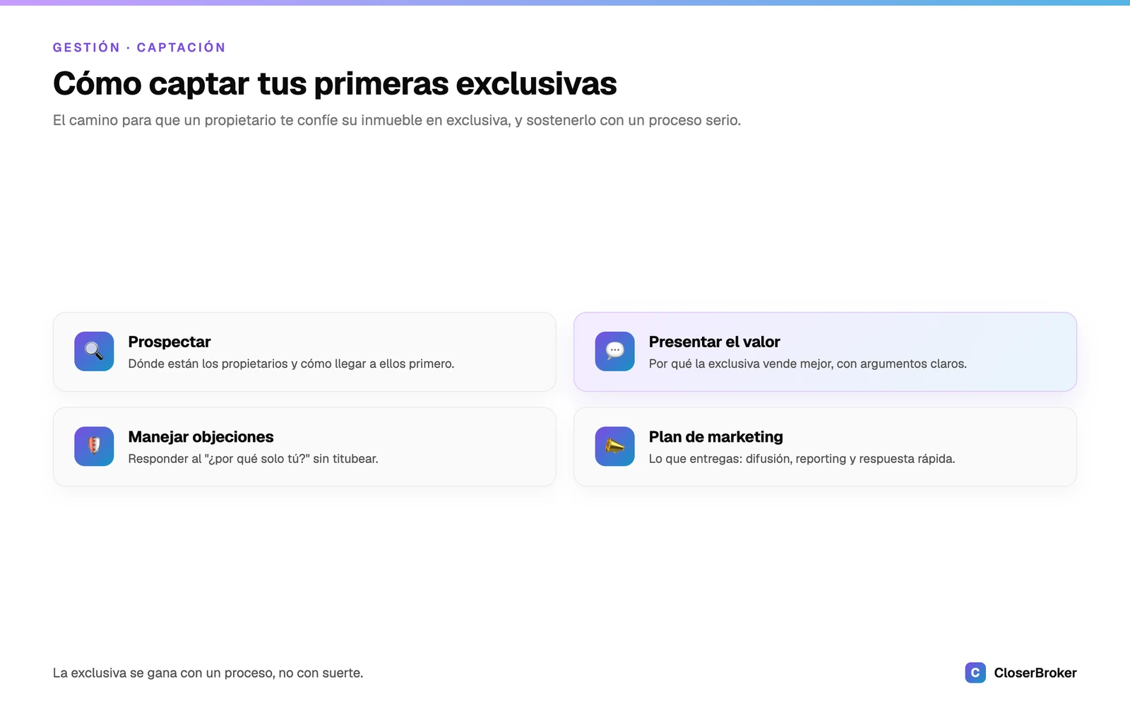 Cómo captar exclusivas: prospectar, presentar el valor, manejar objeciones del propietario y armar un plan de marketing
