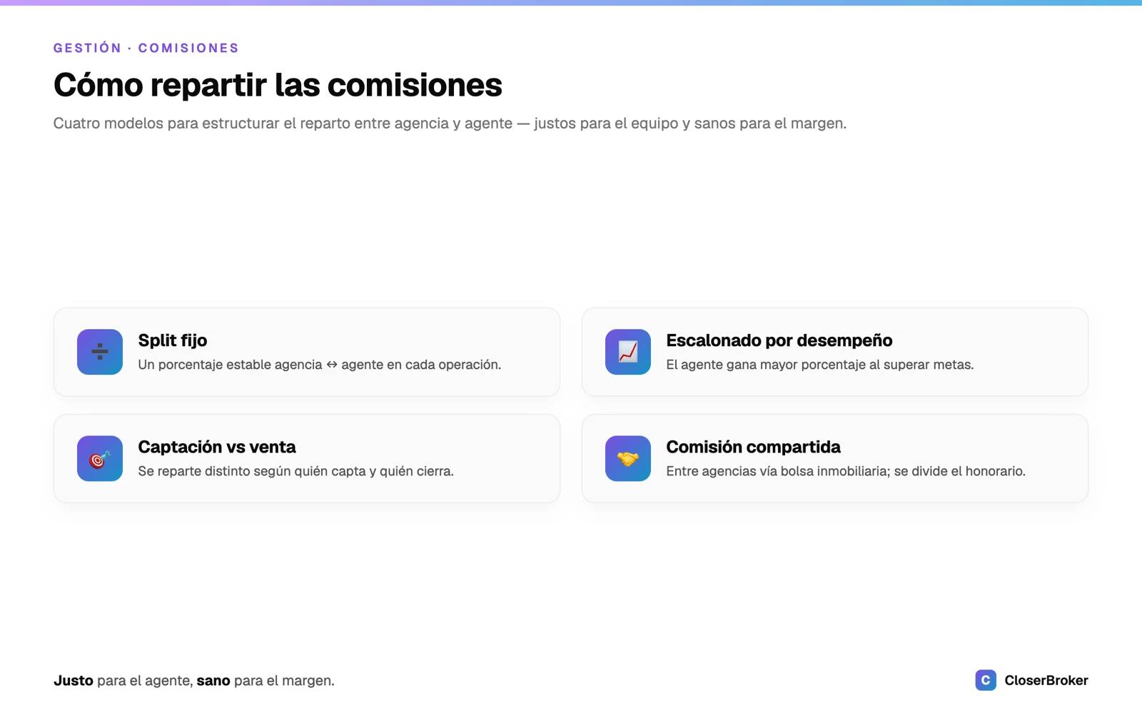 Modelos de reparto de comisión inmobiliaria, entre ellos la comisión compartida entre agencias que se usa en un negocio en colegaje