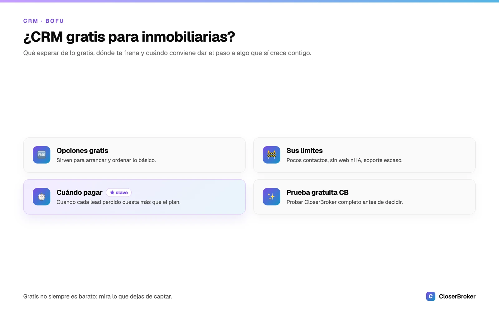 Un CRM gratis para inmobiliarias: qué esperar de las opciones gratuitas y cuándo conviene pagar