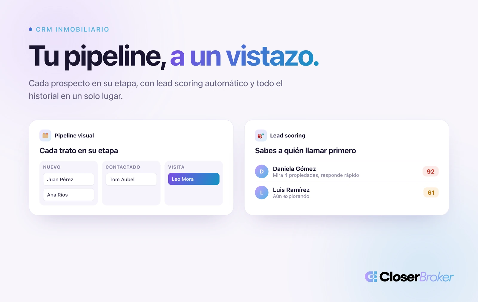 Pipeline visual del CRM de CloserBroker con prospectos organizados por etapa