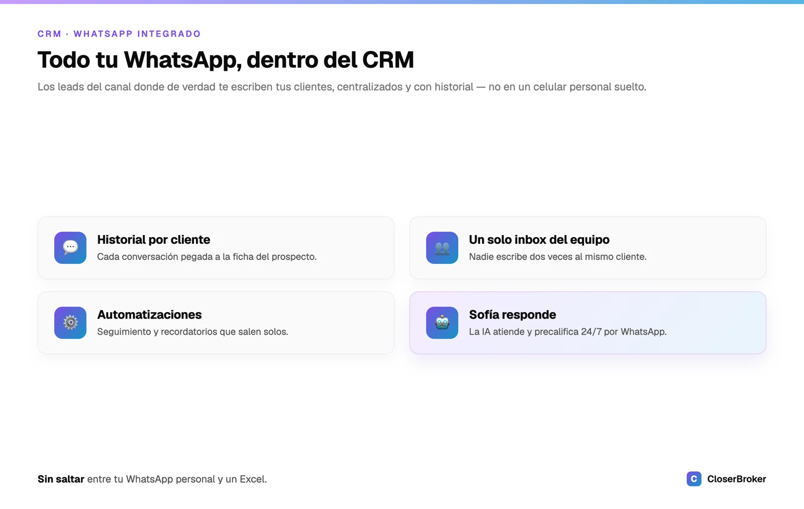 Nuevos precios de WhatsApp Business API para inmobiliarias desde octubre de 2026