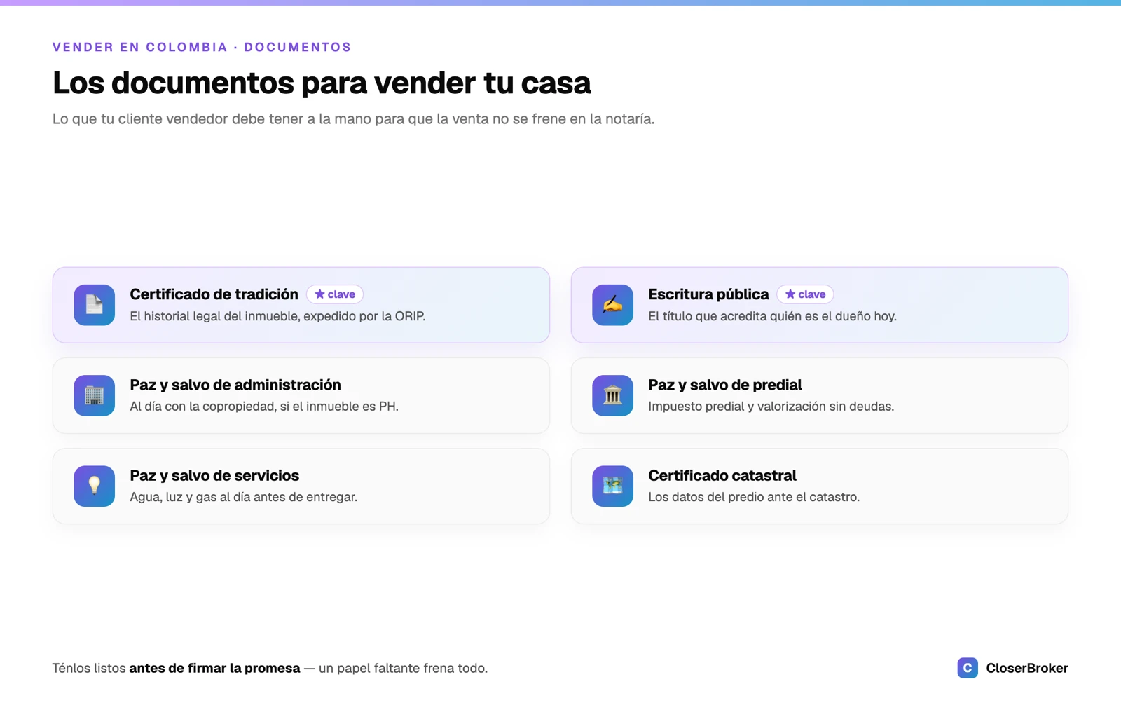 Checklist de documentos para vender una casa en Colombia: certificado de tradición y libertad, escritura, paz y salvos y trámite en notaría