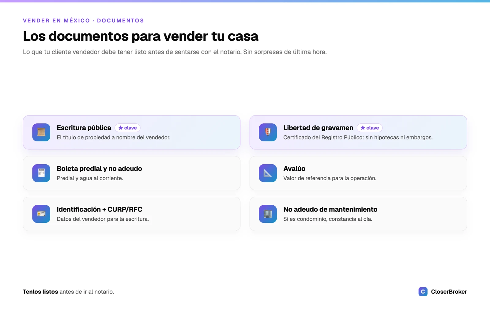 Los documentos para vender una casa en México: escritura, certificado de libertad de gravamen, predial y agua al corriente, avalúo e identificación