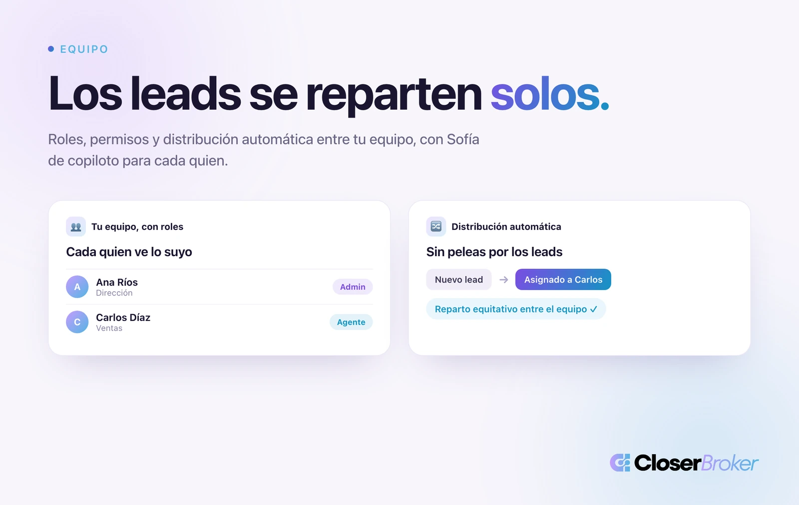 Tablero de KPIs por agente en CloserBroker, con ventas cerradas, propiedades activas y leads gestionados
