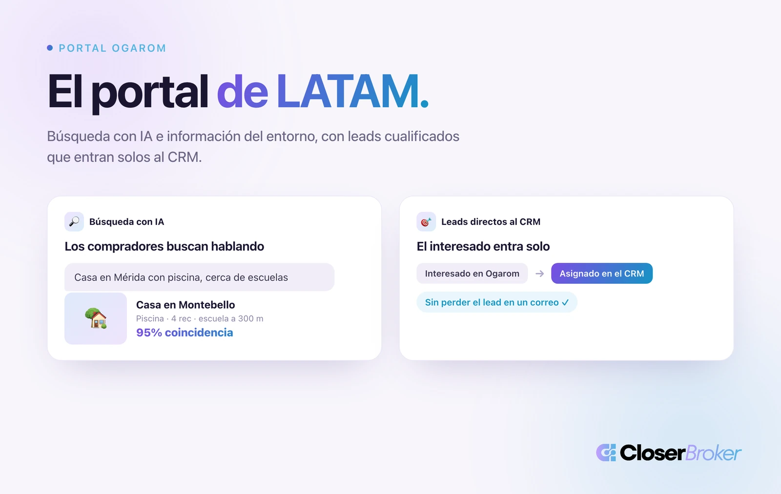 Portal inmobiliario Ogarom con búsqueda por IA y coincidencia por propiedad