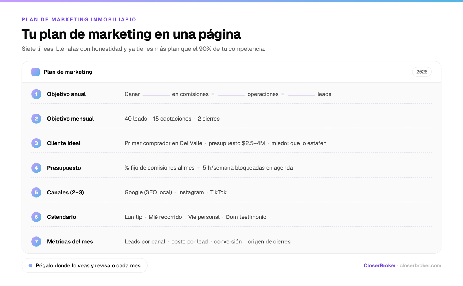 Plantilla de plan de marketing inmobiliario en una página, con siete líneas para completar