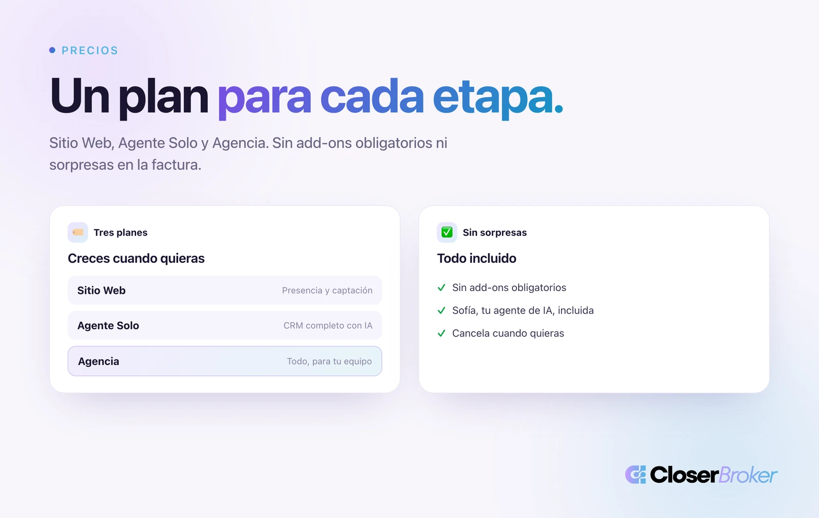 Los planes y precios de CloserBroker: Sitio Web, Agente Solo y Agencia
