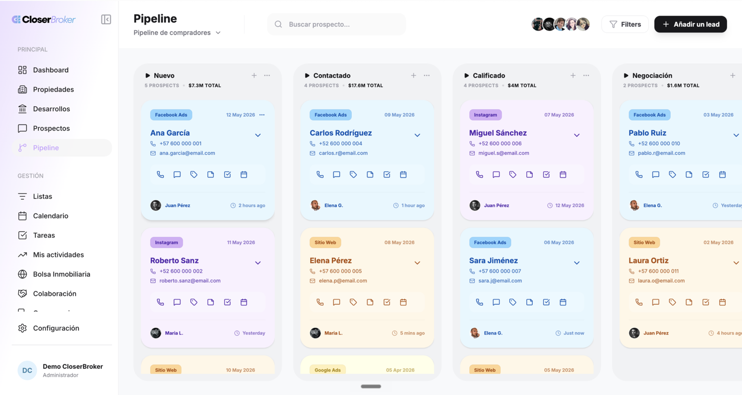 Vista del pipeline de prospectos en CloserBroker, con leads organizados por etapa de venta (Nuevo, Contactado, Calificado, Negociación) y fuente de captación