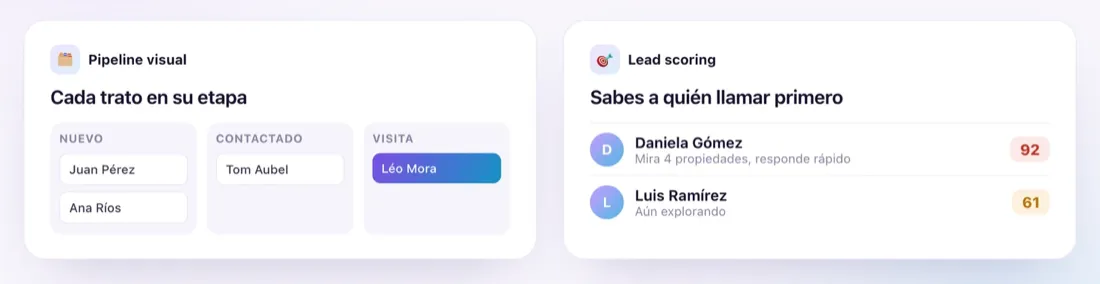 Pipeline visual y lead scoring en el CRM inmobiliario CloserBroker